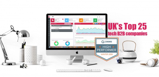 Mentionlytics-high-performer-G2Crowd