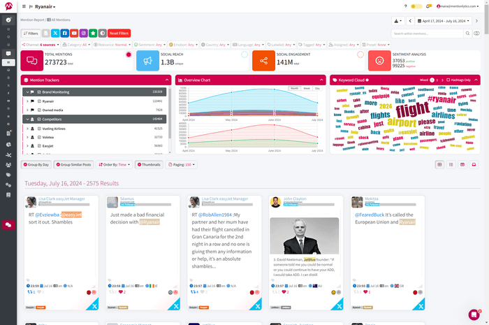 Mentionlytics All Mentions Feature