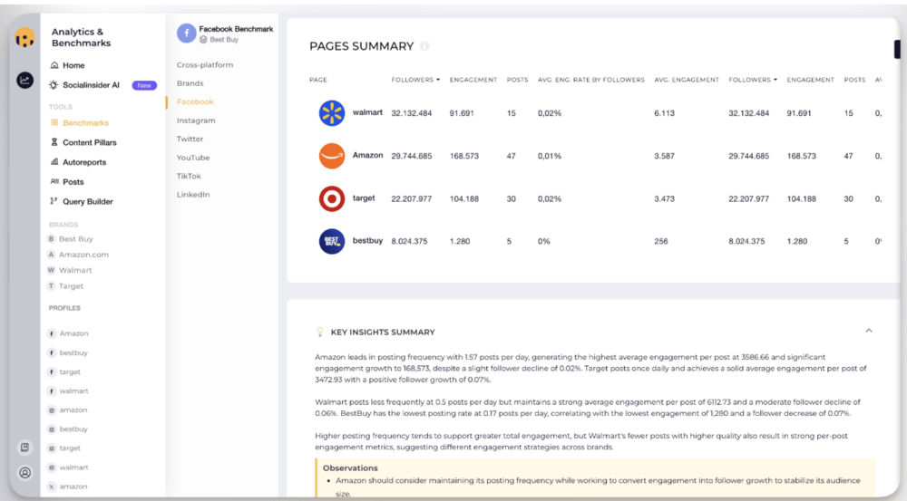 Socialinsider's platform