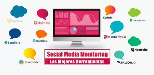 Social Media Monitoring - Las Mejores Aplicaciones De Monitoreo De Redes Sociales