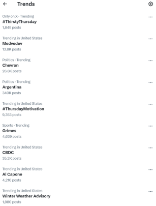 How to Use X/Twitter Marketing To Promote Your Business? [2026]
