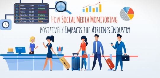 How Social Media Monitoring positively Impacts the Airlines Industry