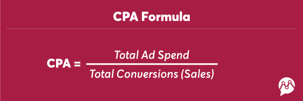 Infographic of CPA formula