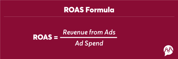 Infographic of ROAS formula