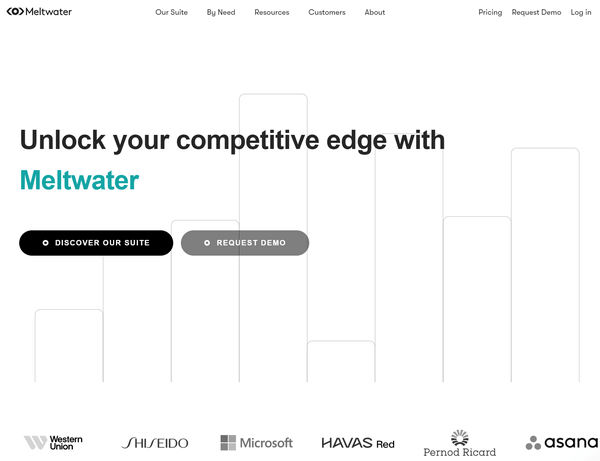 Meltwater Homepage