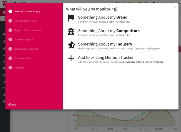 Mentionlytics Keyword SetUp