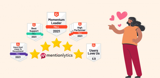 G2 badges | fall 2021 | Mentionlytics