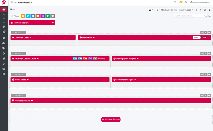 Custom Dashboard Components