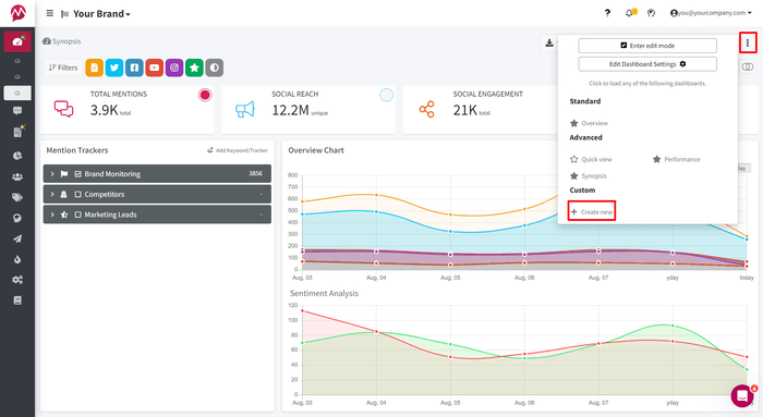 How to create customized dashboards in Mentionlytics