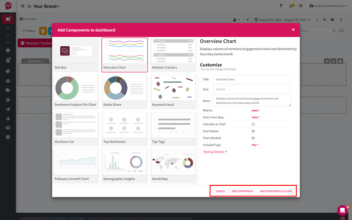 How to customize your dashboard in Mentionlytics