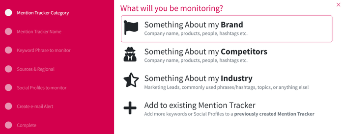 Keyword Set Up in Mentionlytics