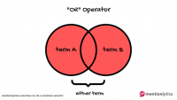 How to Do a Boolean Search Effectively (& Advanced Tips)