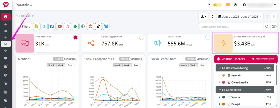 screenshot of earned media value in mentionlytics