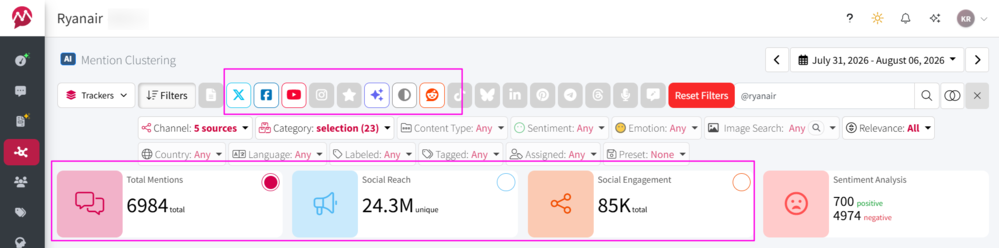 tagged and untagged mention gap for Ryanair