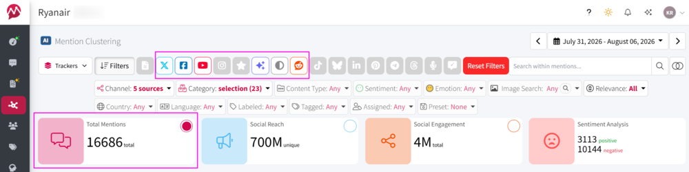 Screenshot of total mentions of Ryanair in Mentionlytics