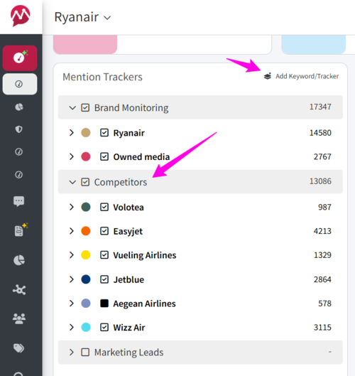 Screenshot of how to activate competitor trackers in Mentionlytics 