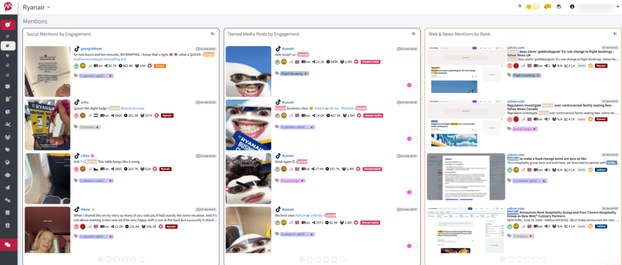 Screenshot of mentions at the share of voice dashboard