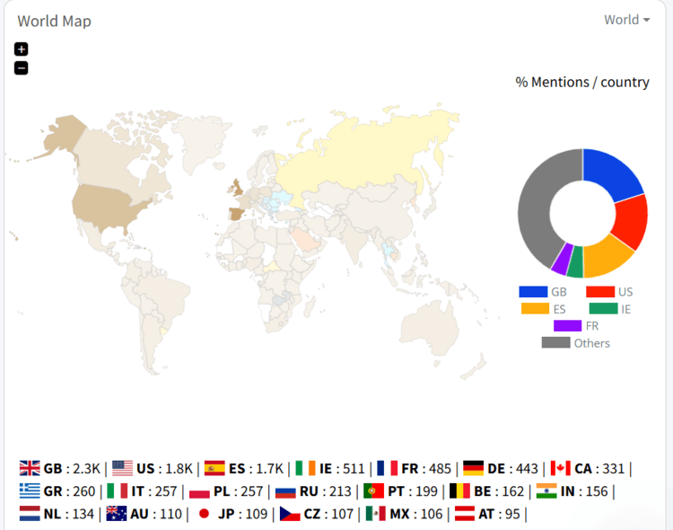 Screenshot of mentions by country chart in Sov dashboard