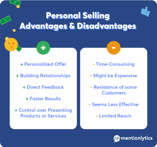 Personal Selling Advantages & Disadvantages Infographic