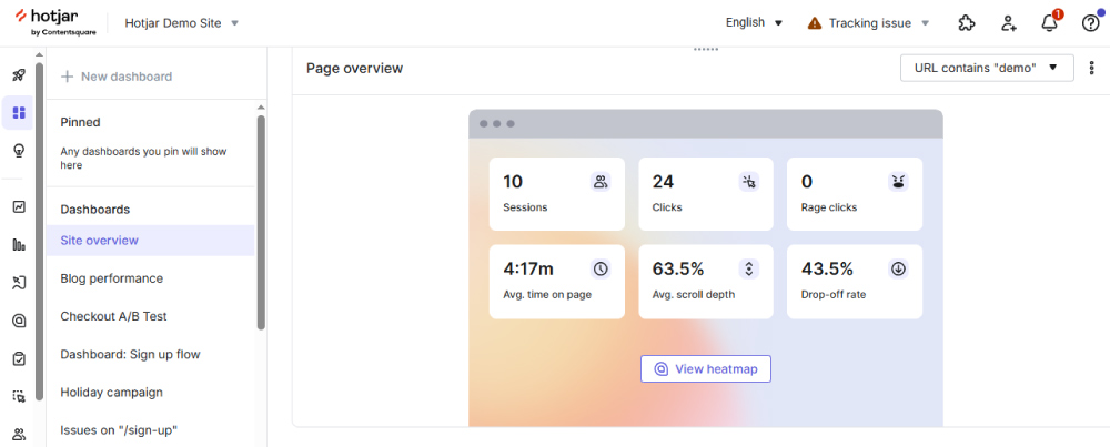Screenshot of Hotjar dashboard