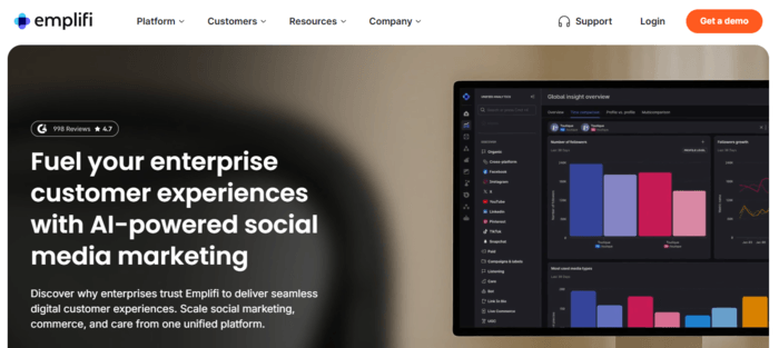 Screenshot of Emplifi homepage