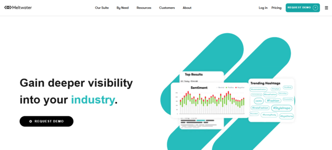 Screenshot of Meltwater homepage