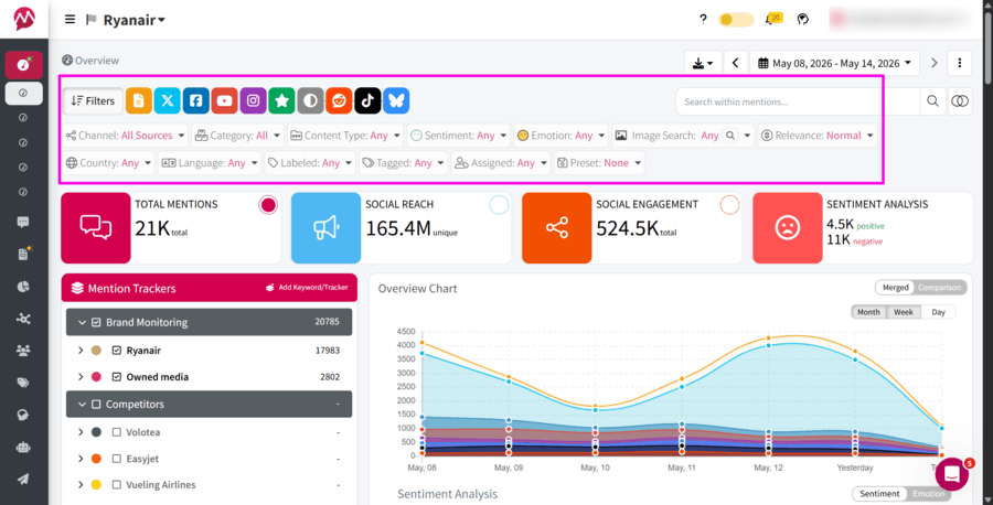 Screenshot of Mentionlytics filters updated