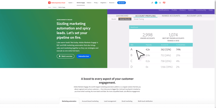 Account-based Marketing Tool_Marketo