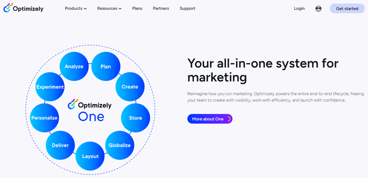 Optimizely homepage