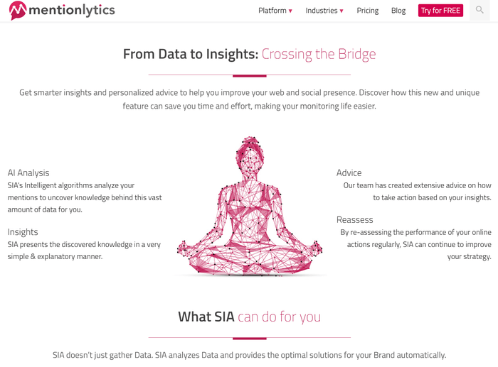 Social Intelligence Advisor (SIA), a AI feature by Mentionlytics