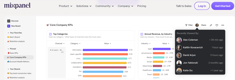 Mixpanel Dashboard