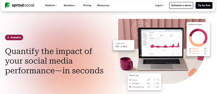 Analytics with Sprout Social