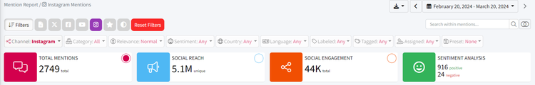 Filtering results for Instagram monitoring in Mentionlytics
