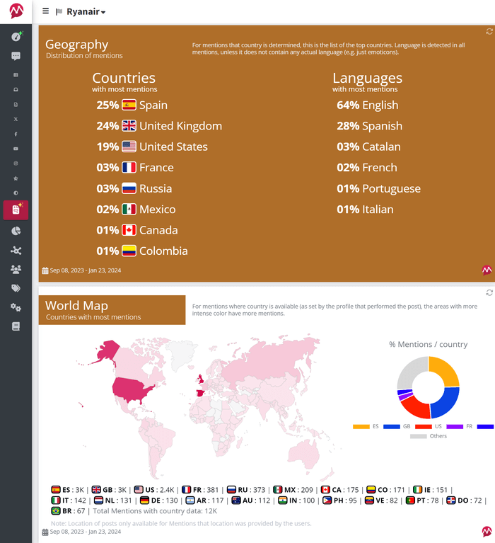 World Map in Mentionlytics