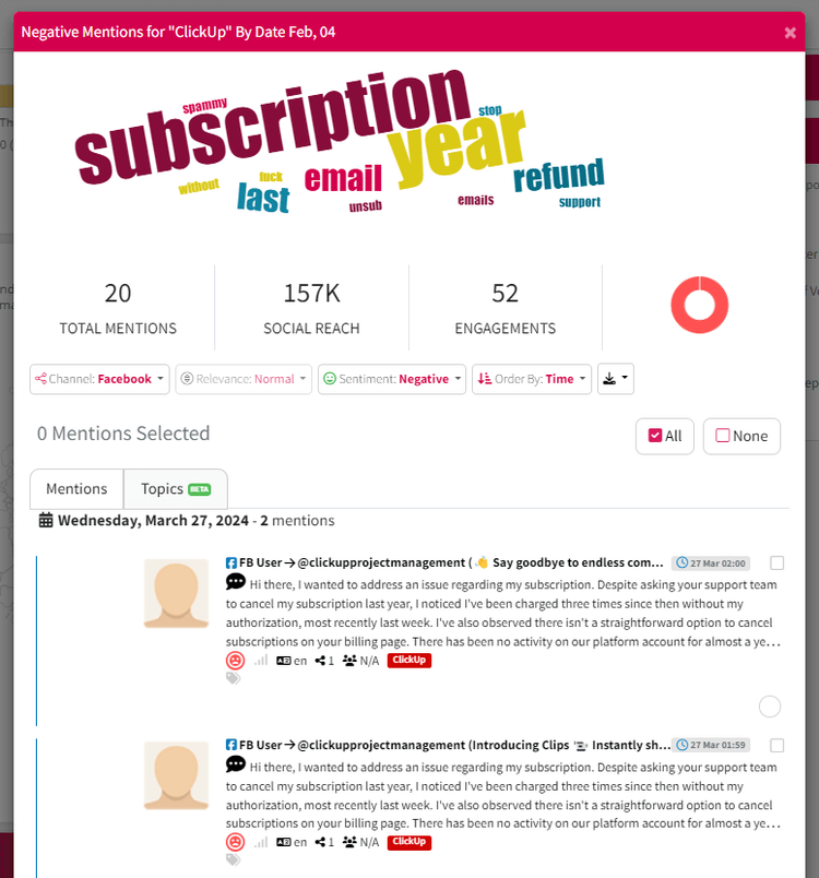 Finding negative Facebook mentions using Mentionlytics