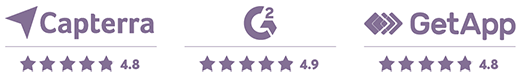Mentionlytics rating scores on review directories like G2 and Capterra