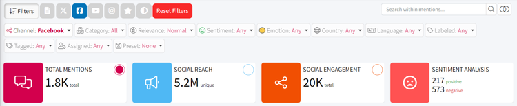 Facebook monitoring filters with Mentionlytics