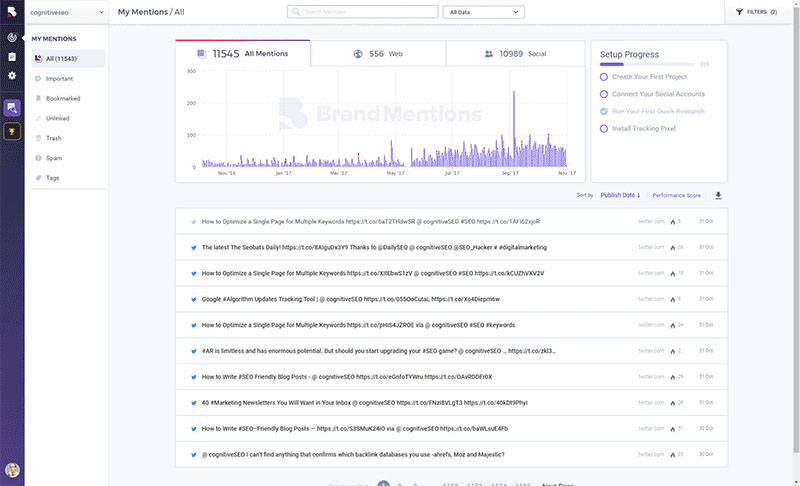 Awario Alternatives: BrandMentions
