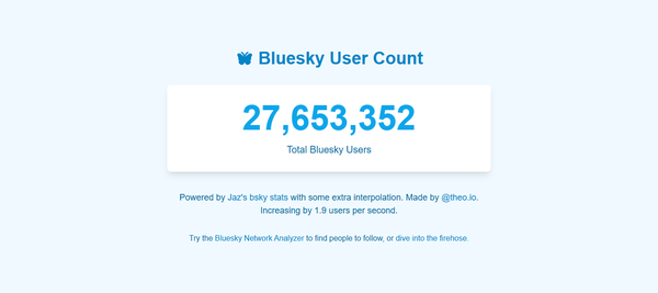 Bluesky Social user counter as of January 2025