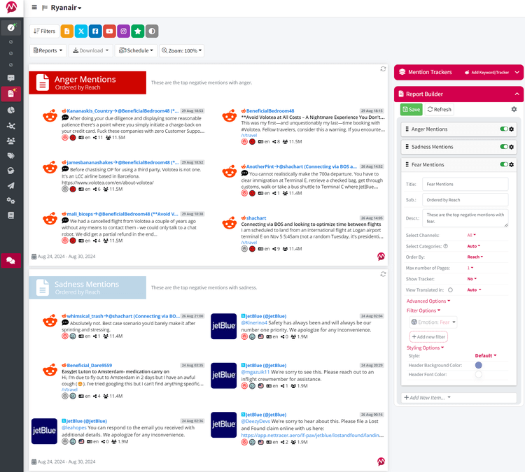 Emotion Analysis Report in Mentionlytics
