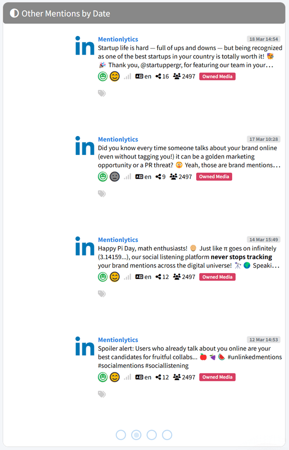 Example of LinkedIn mentions in Mentionlytics