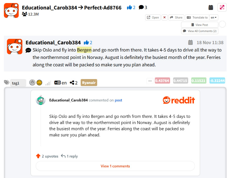 Reddit Mentions of Ryanair in Mentionlytics