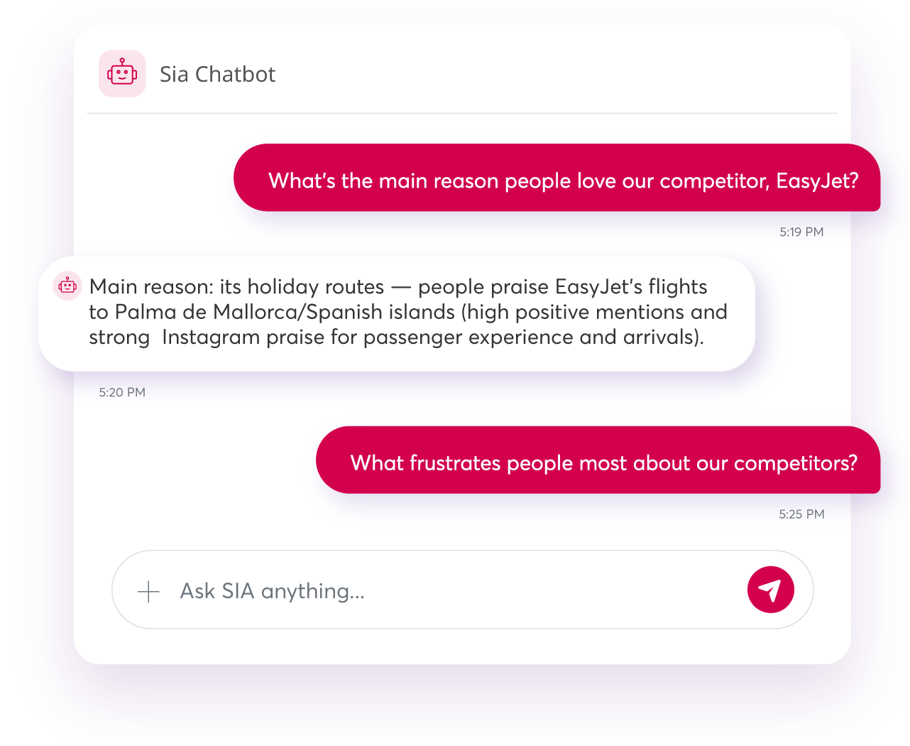 Competitor analysis with sia chatbot