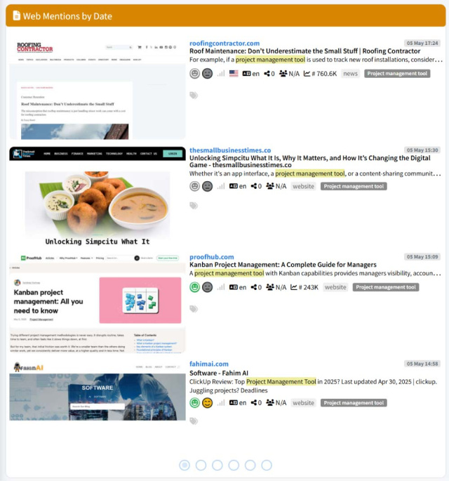 Example of web mentions for project management keyword