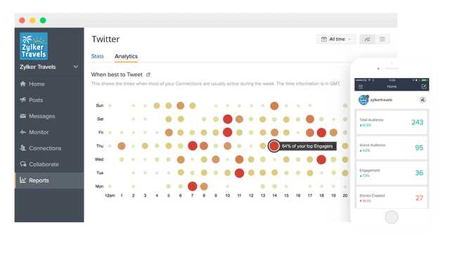 Screenshot of Zoho Social interface