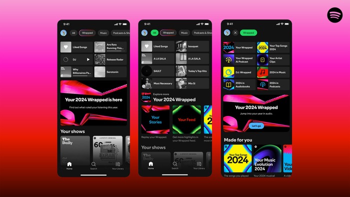 Spotify Wrapped Campaign 2024