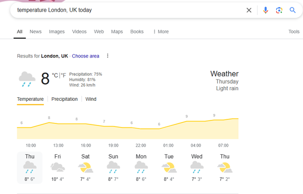 Google search results for the weather forecast January 2025 confirms Gemini's answer.