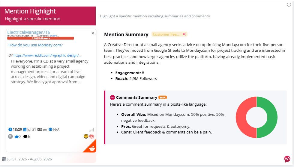 example of AI powered mention highlight in Mentionlytics 