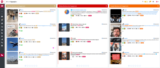 Example of competitor mentions ranked by engagement in Mentionlytics