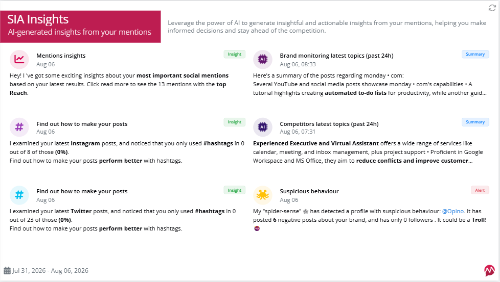 example of SIA insights within a social media listening report